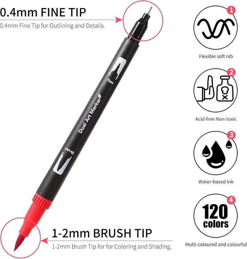 TOSHARE Dual Tip Markers, Brush Art Markers Set with Fine Tip and Brush Tip for Adult Coloring Book, Hand Lettering, Calligraphy & Drawing, Professional Art Supplies Kit for Adults (120 Colors) - Image 3